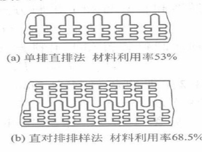 珠海沖壓加工廠，精密沖壓件排樣圖詳解-誠瑞豐科技股份有限公司